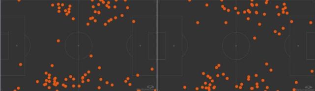 曼联3-2亚特兰大复盘(复盘曼联3-2亚特兰大：博格巴替补意味着提速，成B费C罗)