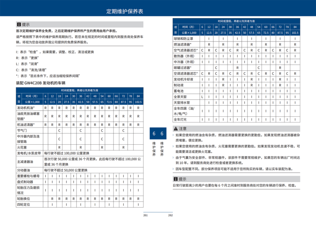 老司机的知识盲区，这些保养如果大意了，爱车少跑好几年