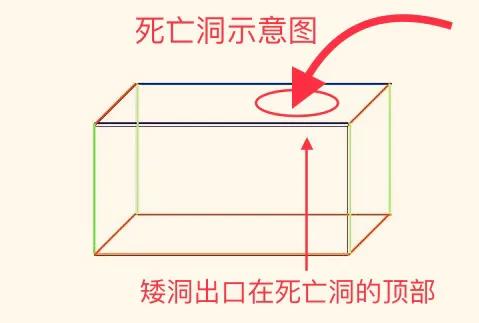 峨眉九老洞很多人进去就失踪，洞里究竟有什么？科考揭开失踪真相