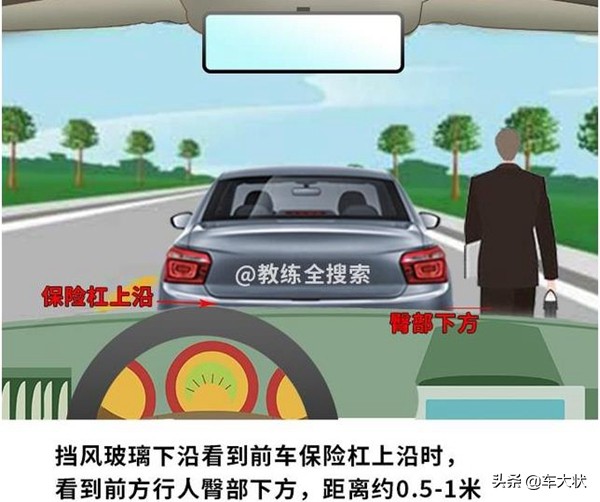 行驶过程中汽车宽度和位置判断方法图解，车感瞬间提高！