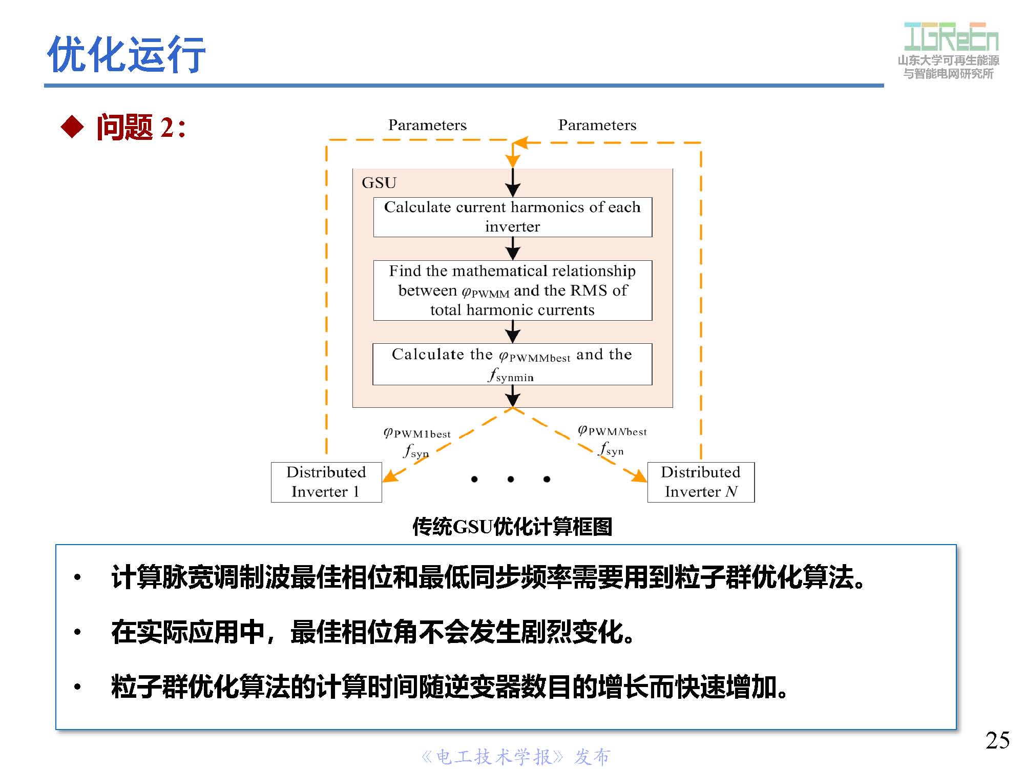 山东大学高峰教授：分布式并网变换器的脉宽调制协调控制