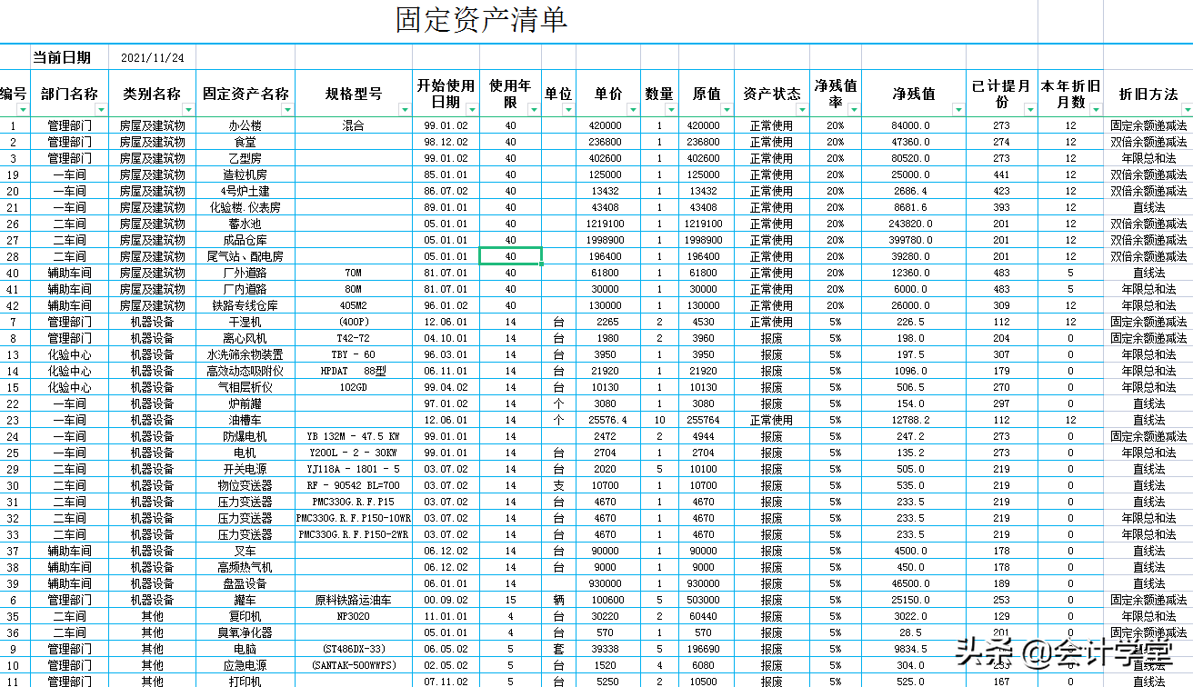 固定资产盘点表,固定资产盘点表excel模板