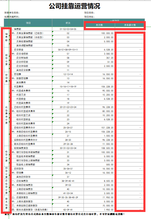 看了人家的Excel「内部账处理」表，终于明白他为什么这么优秀了