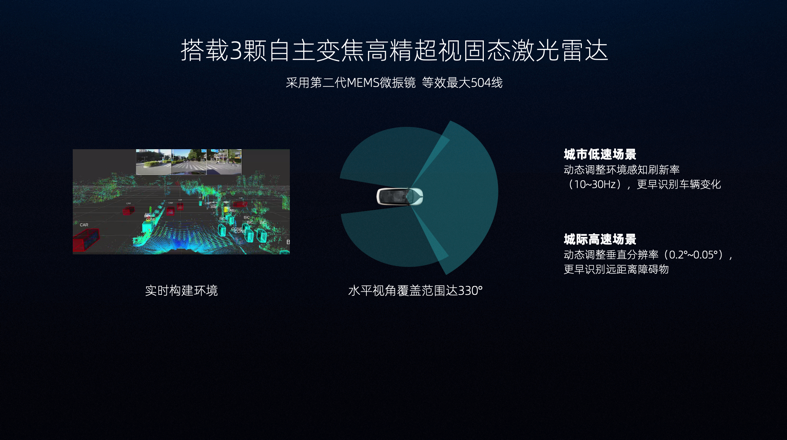 威马发布首款全场景智能纯电轿车M7，2022年内量产交付
