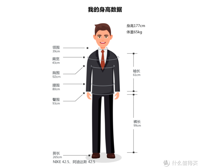 总有人问我G-star RAW 牛仔裤怎么选？真人秀尺码建议
