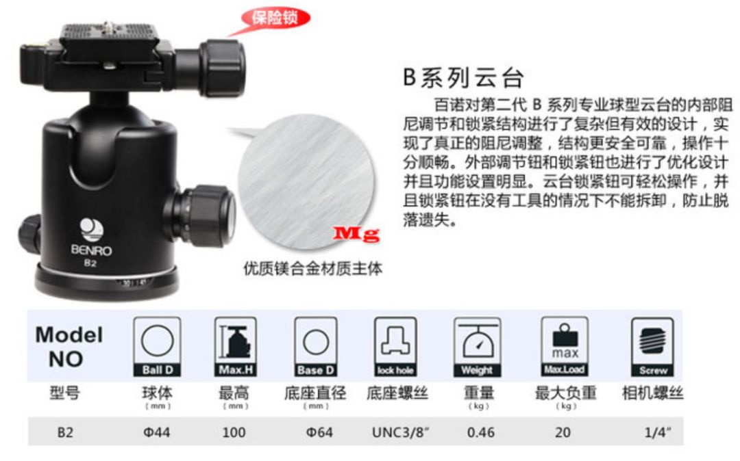 三腳架怎么買？看完這篇介紹明明白白