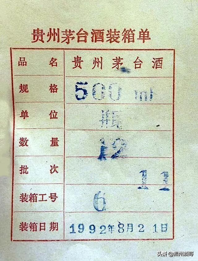 近40年茅台酒合格证大全
