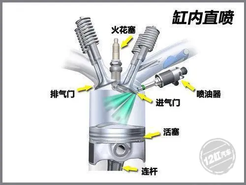 还是只知道带T？汽车尾部的英文标识，你都看懂了吗？