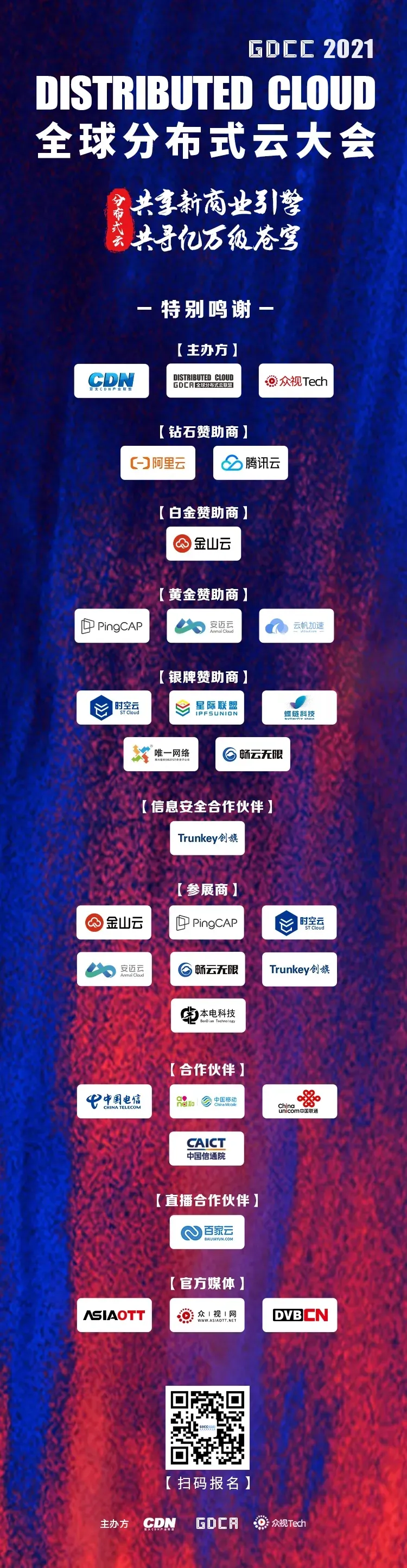 全精华内容收录！2021全球分布式云大会·北京站Distributed Cloud