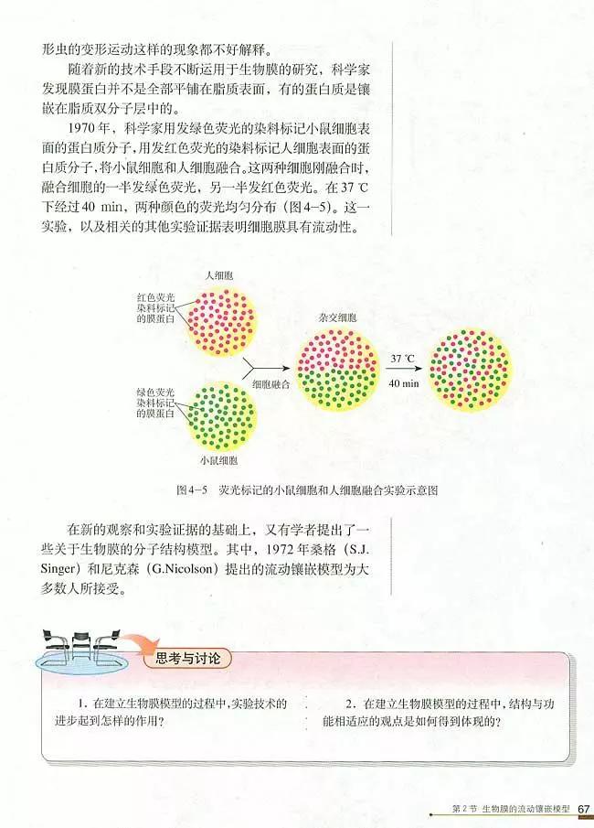 人教版高中生物（必修1）电子课本（高清版）