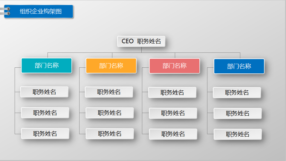 图解公司企业组织架构图