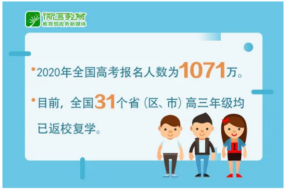 教育部官宣！这些高考考生2020可降分录取！附详细名单和降分政策