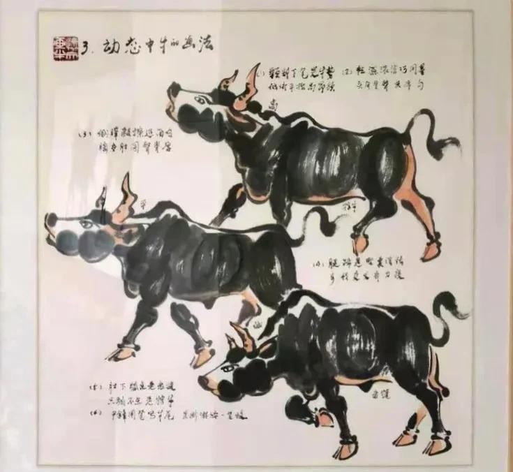 《三牛为范 挥写人生》――张怀文画牛感言 （作者：郭新民）