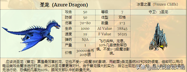 英雄无敌攻防比拼：当幽灵比蒙遇到龙巫妖，是矛更尖还是盾更硬？