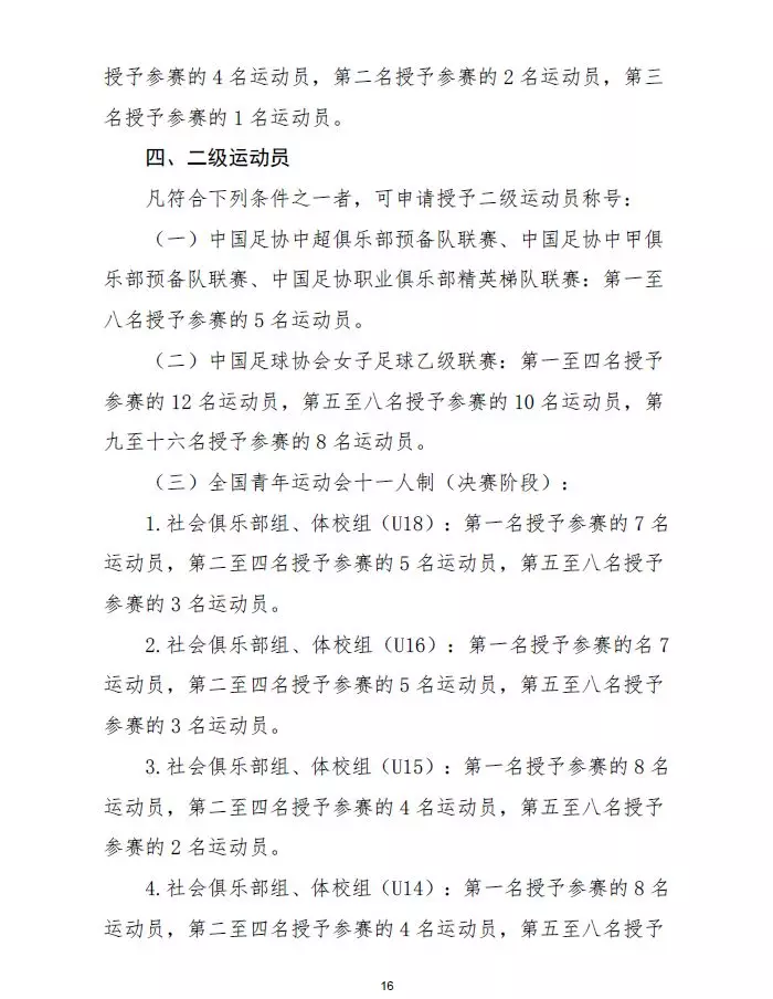 中国足球等级分类(踢球的孩子，参加这些足球比赛可申请国家一级、二级运动员证书)