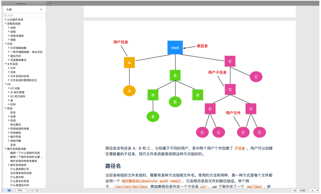 腾讯T4一年心血成就17W字操作系统、网络教程（导图+笔记）