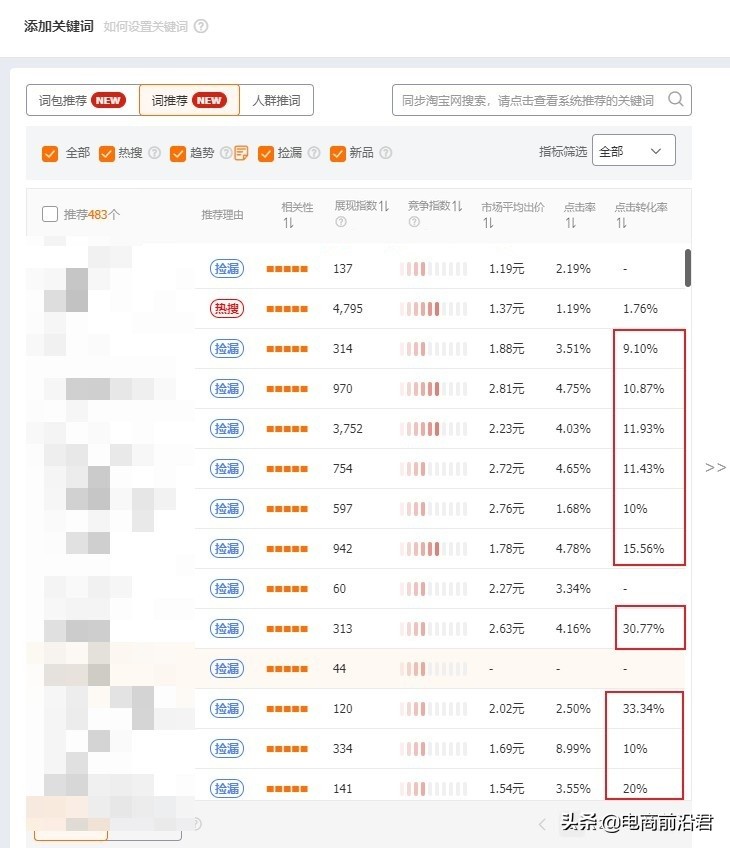 如何选择和打造爆款，直通车爆款打造实操玩法解析？