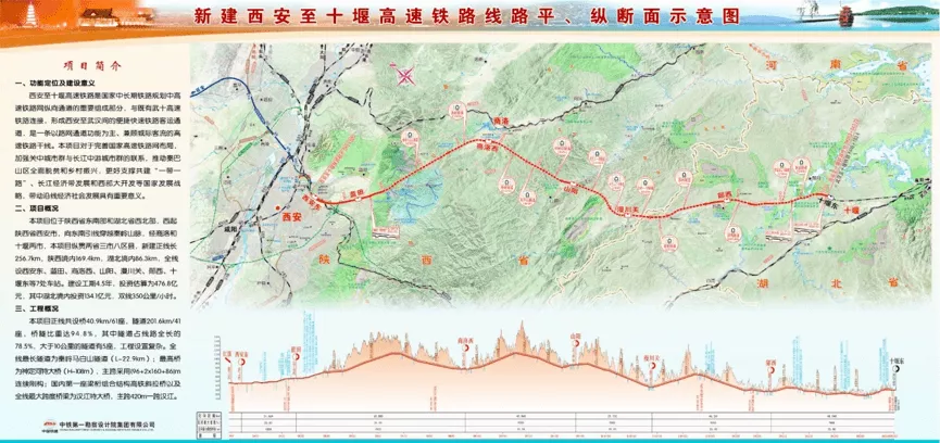 超3000亿项目：陕西省5条高铁、2大机场、12条地铁最新动态来了