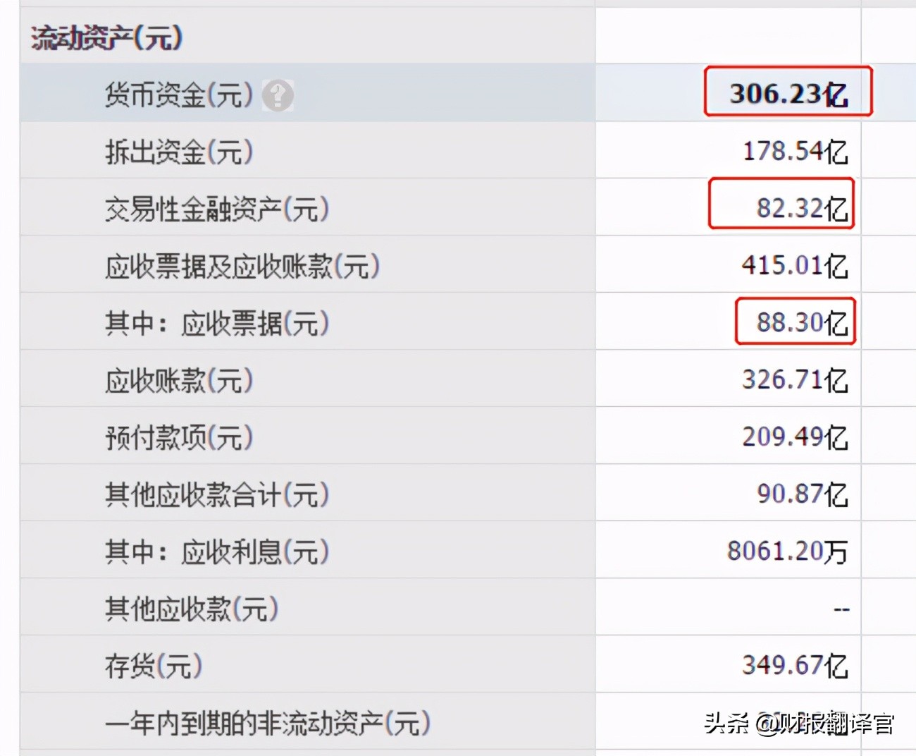 曾经23个月涨7倍的上海电气，因子公司爆雷而跌停，还有机会吗？