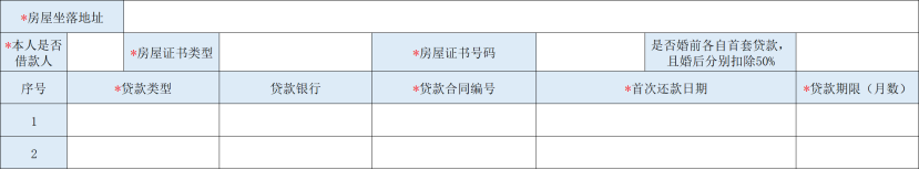 个人所得税到底要交多少钱？附赠退税指南