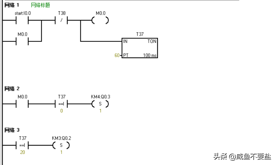 四节传送带控制系统设计（西门子PLC试题）