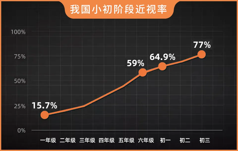 哪种叶黄素牌子好？选这个准没错！(๑•̀ㅂ•́)و✧