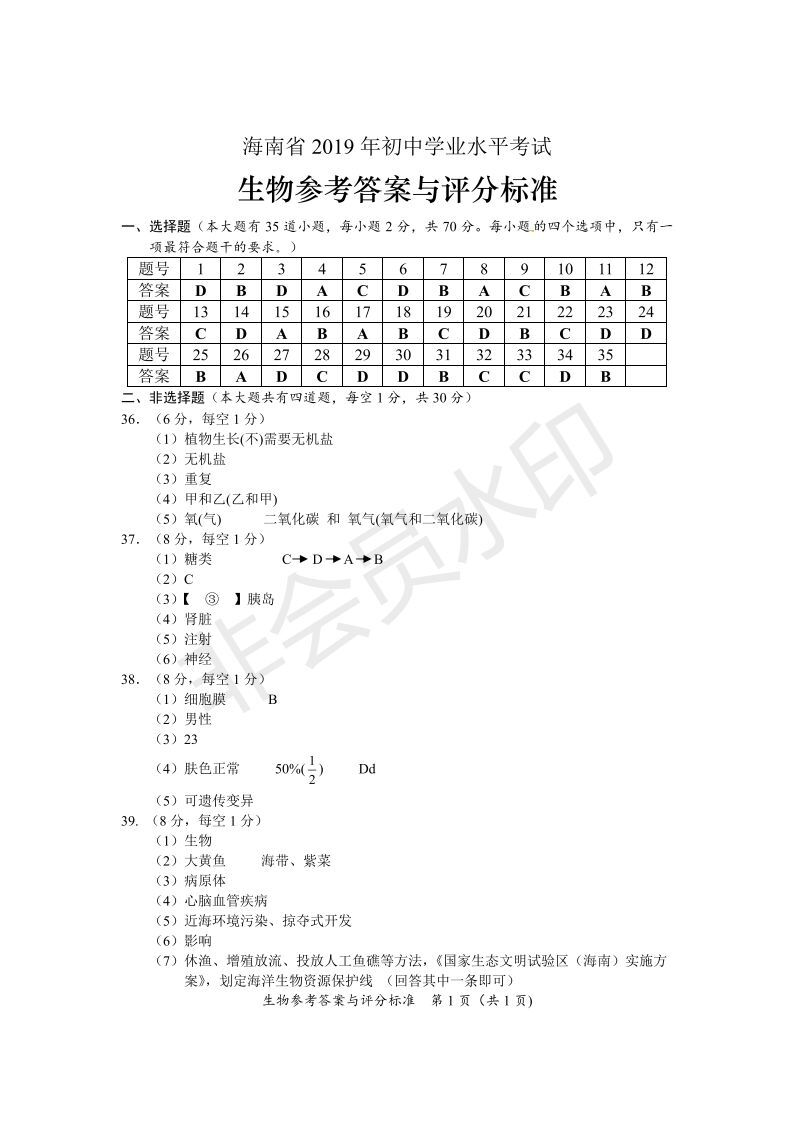 来啦！2019海南中考数学、化学、生物试题及答案