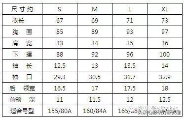 腰围66厘米是几尺几呀，女人黄金三围标准