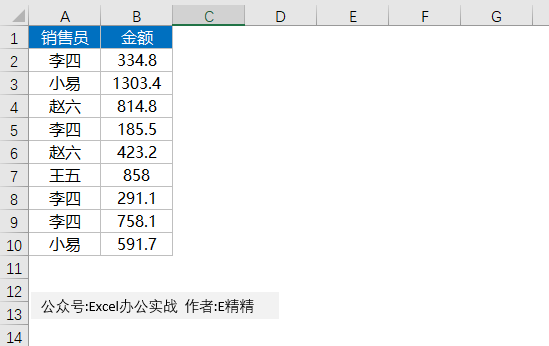 Excel分类汇总技巧：超级升级版操作指南