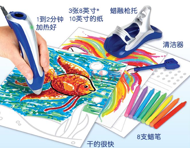 查收这份女生最爱的礼物清单，让宝贝们“仙”气十足！