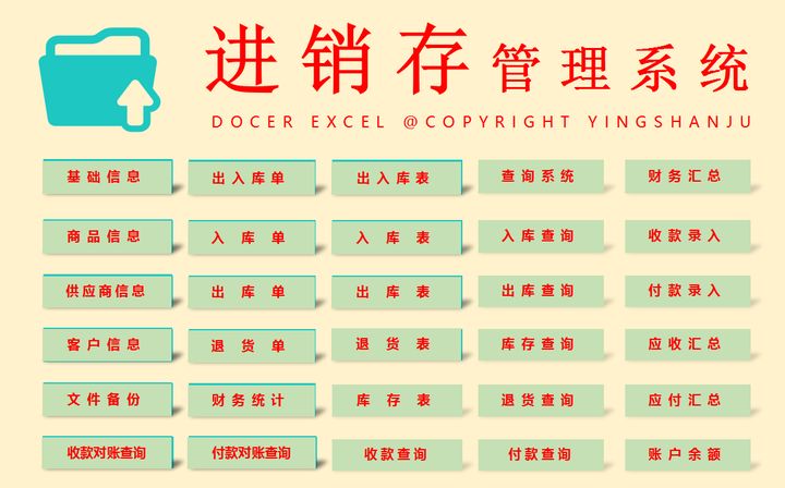 会计常用的30套Excel财务系统：免费好用、功能强大；无偿分享