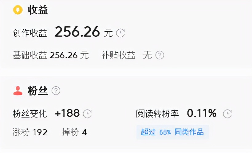 又被抄袭了，原创作者有多难，一个月挣不了2千，都被别人拿走了