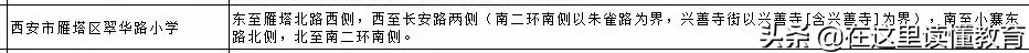 西安最牛的重点小学/知名小学盘点，为了孩子请收藏吧