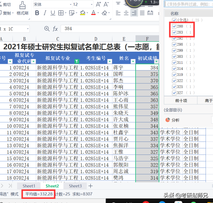 苏州大学考研捡漏专业—新能源科学与工程