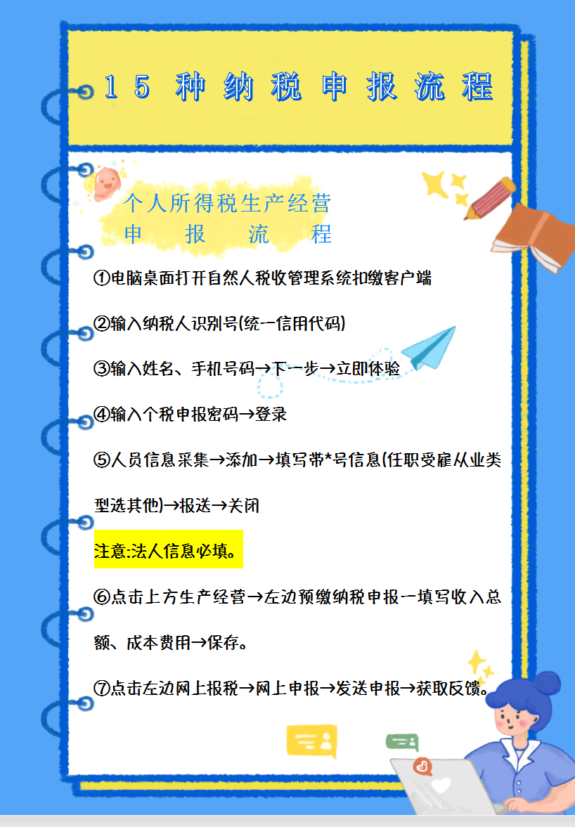 7月纳税大征期，这15种申报流程，掌握轻松报税
