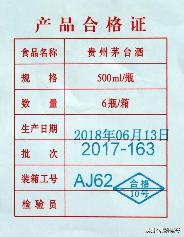 近40年茅台酒合格证大全