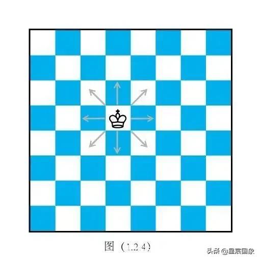 幼儿老师国际象棋启蒙怎么教