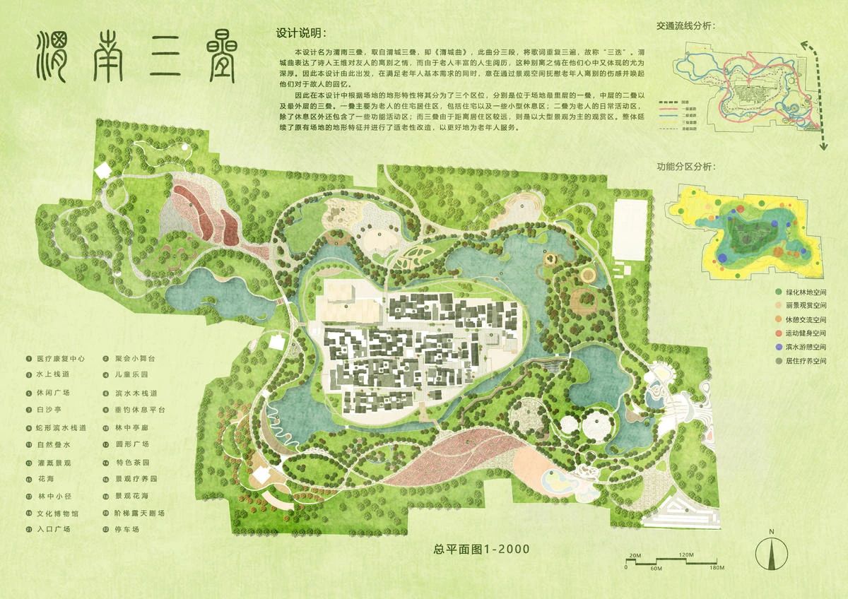 AIM10年快题结果公布