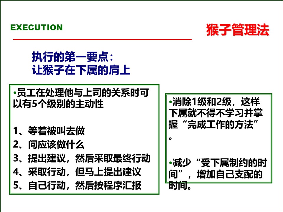 119页完整版,2020年总经理营销总监执行力提升课程PPT推荐收藏