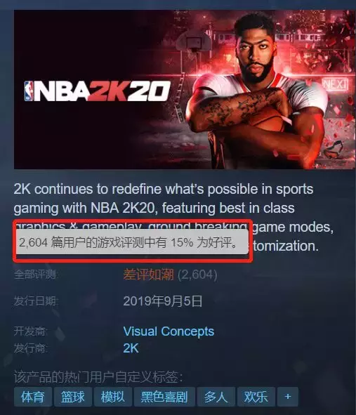 nba手机版为什么便宜(全世界最受欢迎的篮球游戏，已经差评如潮了)