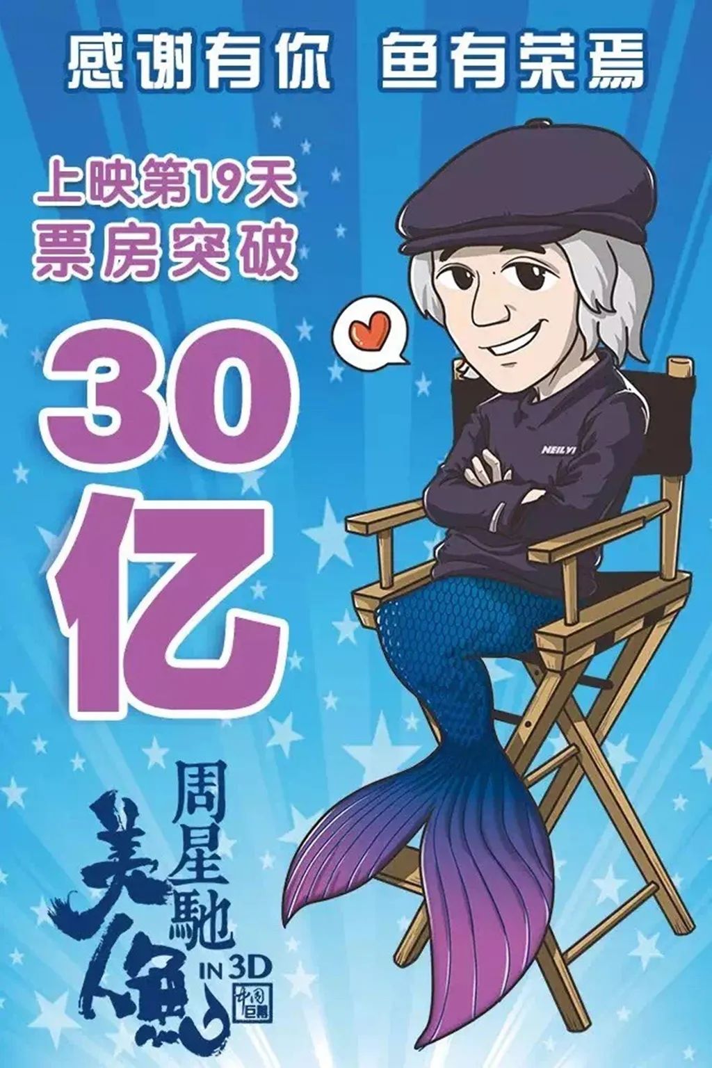 票房破30亿谁速度最快？《战狼2》不敌李焕英，《长津湖》仅第三