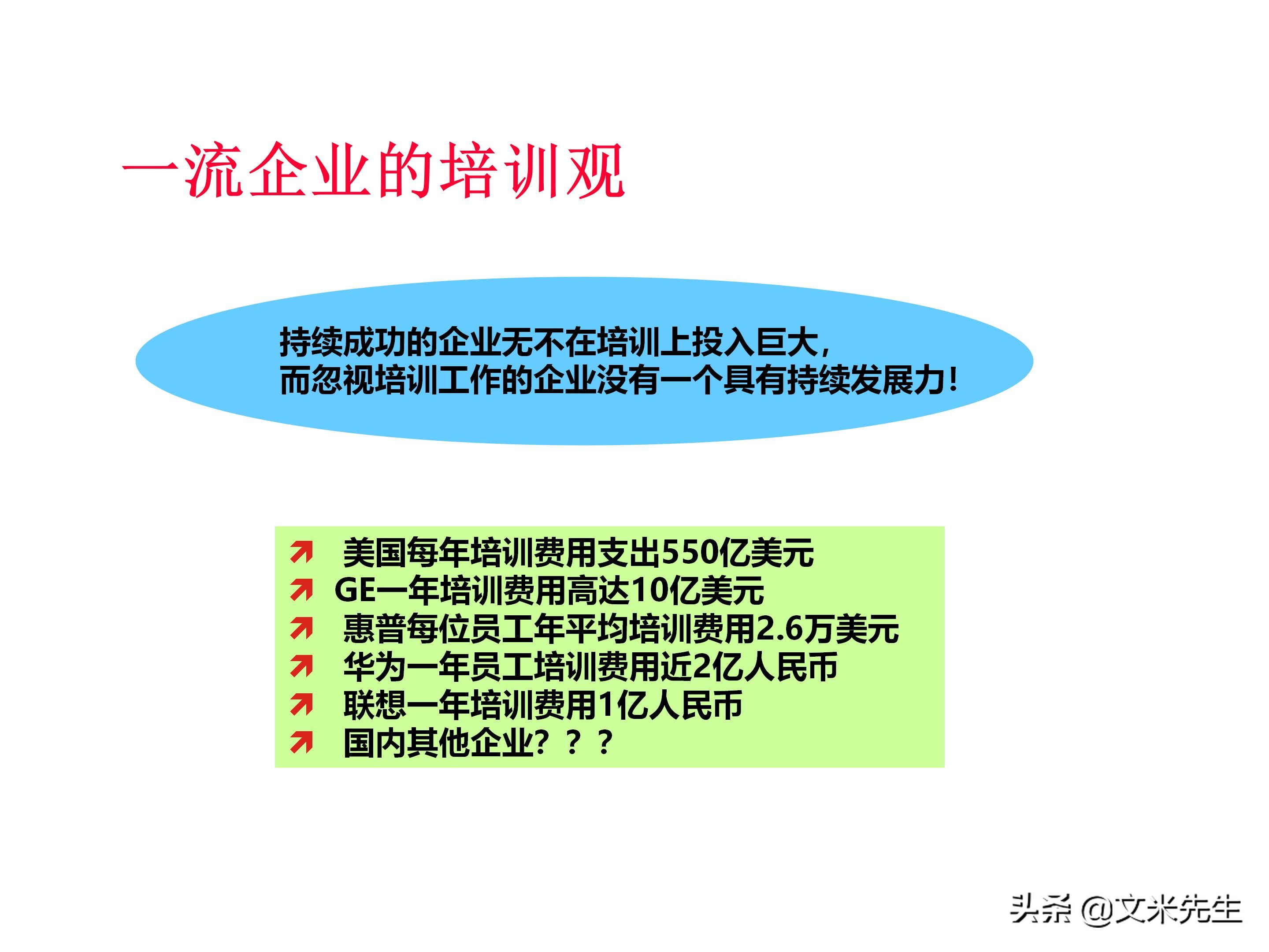 员工培训体系如何搭建？151页企业培训体系建立、管理和实施分享