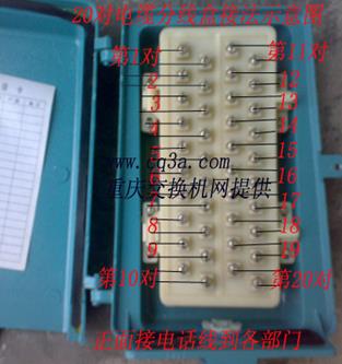 數字程控電話交換機的配置(各種原理圖超詳細實用)一