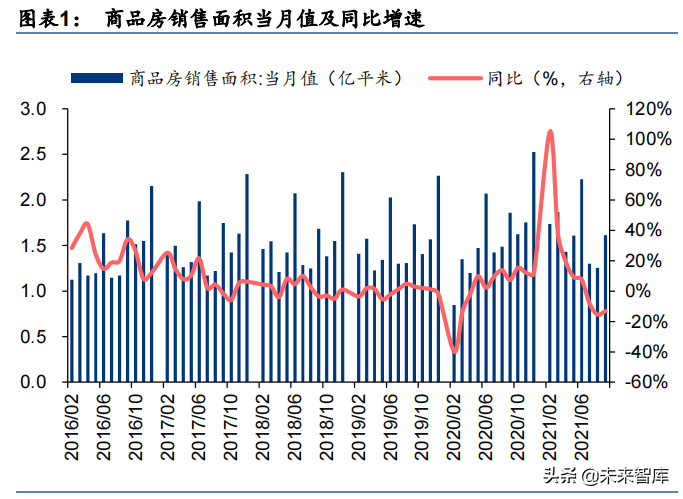 轻工制造行业深度报告：大浪再淘沙，龙头崛起时