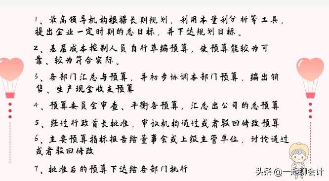 财务预算编制,财务预算编制说明范文
