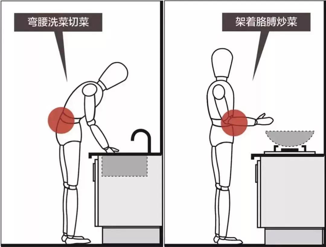 用大实话总结出4点装修上的遗憾，你有几件？早点看省心省力