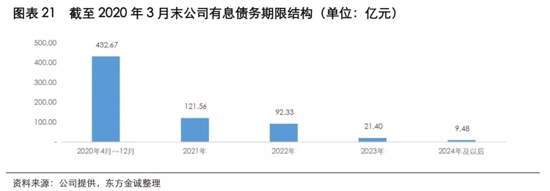 祁玉民被捕,2000亿华晨大厦倾覆