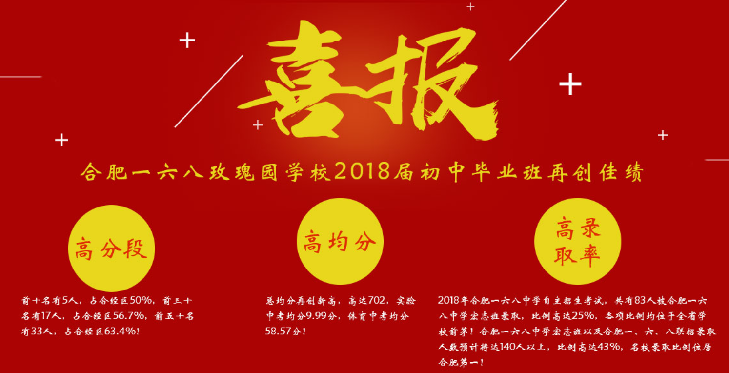 合肥168是金字招牌，那168集团托管的公办和民办校有差别吗？