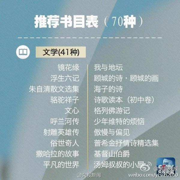 央视新闻：怎么给孩子挑经典？初中生推荐书目来支招！超级实用