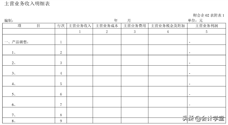 如何做财务表格？老会计教你轻松编制！(附全套财务表格模板)